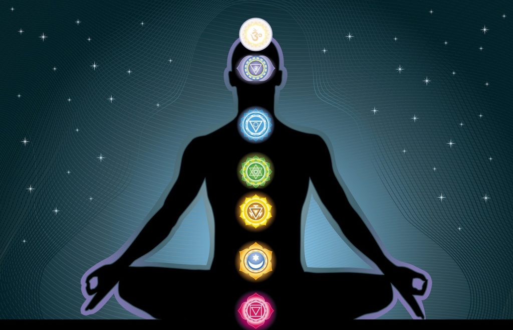 chakra ancrage