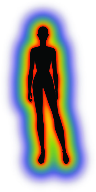 aura